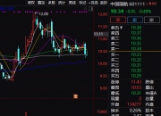 轻工制造行业一周净流出资金1.27亿元，8股净流出资金超千万元