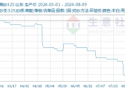生意社：淡季背景下 铜价震荡下跌