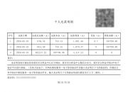 贵阳取消住房公积金贷款提前还款次数限制