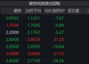 国债期货全线下跌！央行最新表态！