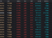 *ST龙津录得7天5板