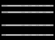 新型城镇概念再活跃，勘设股份4连板，清研环境连续3日涨停