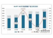 雷尔伟最新股东户数环比下降17.78%