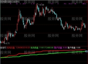 55股今日获机构买入评级 19股上涨空间超20%