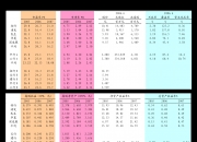 ST联络：公司股票被终止上市 8月16日摘牌