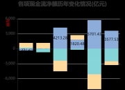 华东医药：上半年净利同比增18.29% 拟10派3.5元