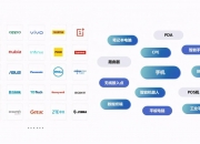 蚂蚁数科CEO赵闻飙披露业务战略 将推动出海业务发展占比持续增长