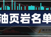 ST墨龙获得发明专利授权：“双金属耐蚀油套管及其连接装置”