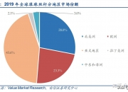 时报观察丨商业银行穿越周期关键靠什么？