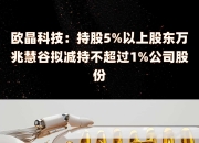 奕瑞科技：股东拟减持不超过2%公司股份