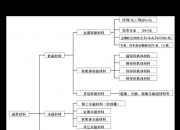 【企业动态】华夏幸福新增1件判决结果，涉及票据纠纷