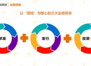 研发费用破百亿，净利润再上新台阶――上市宁企交出韧劲答卷