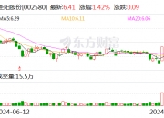 德赛电池：已确定固态电池技术路线，相关产品尚处于实验室验证阶段
