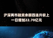 科创板融资余额较上一交易日减少2.43亿元