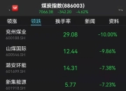 今日19只A股跌停 煤炭行业跌幅最大