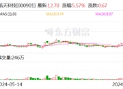 紫天科技9月9日龙虎榜数据