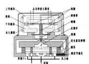 中国石化获得实用新型专利授权：“一种化学堵水用射流配液系统”