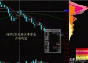 普联软件最新股东户数环比下降12.44% 筹码趋向集中
