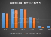 20.78亿元主力资金今日撤离计算机板块