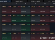 财联社债市早参9月14日|前八月社融增量累计21.9万亿；多家券商被约谈 10年债券投顾“顽疾”或迎严监管