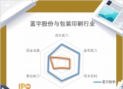 司太立：实控人拟协议转让公司5.02%股份