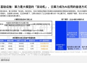 2024服贸会|嘉宾热议算力与数字经济发展