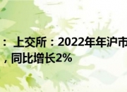 增超60%！上交所发布