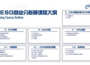 【ESG动态】北元集团（601568.SH）华证指数ESG最新评级A，行业排名第23