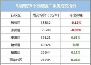 报告：中国智能制造投资渐趋理性 投资品质显著提升