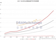 国务院办公厅印发意见 到2035年多元化食品供给体系全面建成