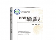 【ESG动态】首钢股份（000959.SZ）华证指数ESG最新评级A，行业排名第37