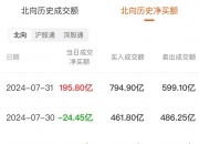 中船系概念下跌4.06%，主力资金净流出9股