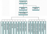 中证协修改《中国证券业协会自律措施实施办法》