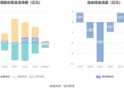 紫金银行半年报：净息差降至1.52%低于行业均值，次级贷款迁徙率攀升至60%
