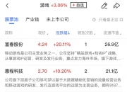 消费电子概念异动拉升 春兴精工等涨停