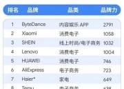 TCL出席中国企业全球化发展论坛