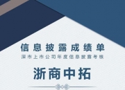 浙商中拓与多家客户签订战略合作协议