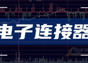 航天电器：拟收购控股子公司斯玛尔特49%股权