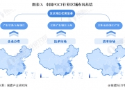 2024年液舱顶行业市场壁垒分析及未来发展前景_保险有温度,人保伴您前行