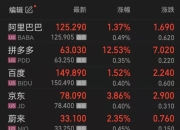 央行：8月份商业汇票承兑发生额2.9万亿元