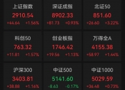 A股火了！买房送20万元股票？！最新回应