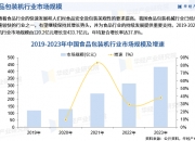 保险有温度,人保服务_2024农用薄膜产业链上下游发展现状及企业规模分析