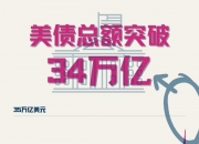 地方政府债务余额超40万亿元 专家建议构建地方化债长效机制