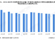 人保服务,人保财险 _2024沙滩车行业市场发展现状及品牌竞争格局、未来前景分析