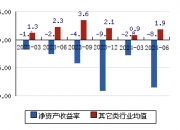 零点有数9月30日龙虎榜数据