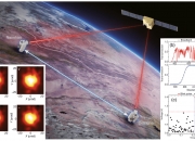 两位外国量子通信领域研究者获2023年度“墨子量子奖”