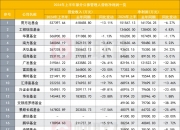 这家公募基金，获批设立！