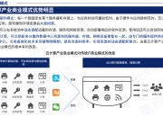 2024建筑玻璃行业深度调研及发展现状、市场集中度分析_保险有温度,拥有“如意行”驾乘险，出行更顺畅！