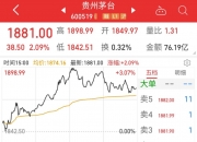 华阳变速股价创新高，融资客抢先加仓