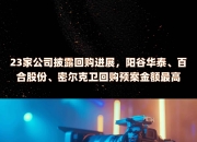 清溢光电(688138.SH)：9月未回购公司股份